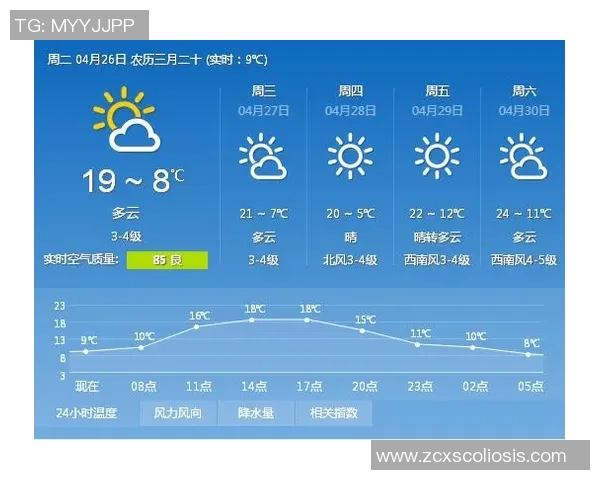 水温对游泳体验的影响及如何选择适宜的水温进行高效锻炼